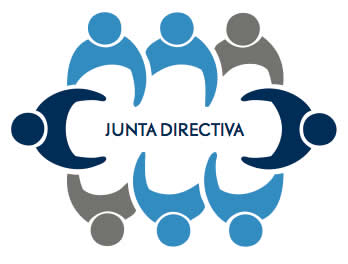 junta directiva